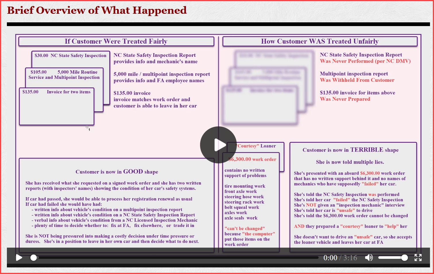 00 What Happened Video